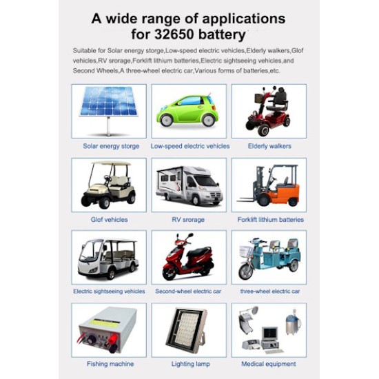 20000mAh LiFePO4 ΣΥΣΤΟΙΧΙΑ ΜΠΑΤΑΡΙΩΝ ΛΙΘΙΟΥ ΜΕ BMS 3,2V ΓΙΑ ΗΛΙΑΚΑ ΦΩΤΙΣΤΙΚΑ (4X32650)