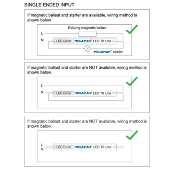 LED T8  18W 1.20m G13 6500K 1800LM 360D MEGAMAN